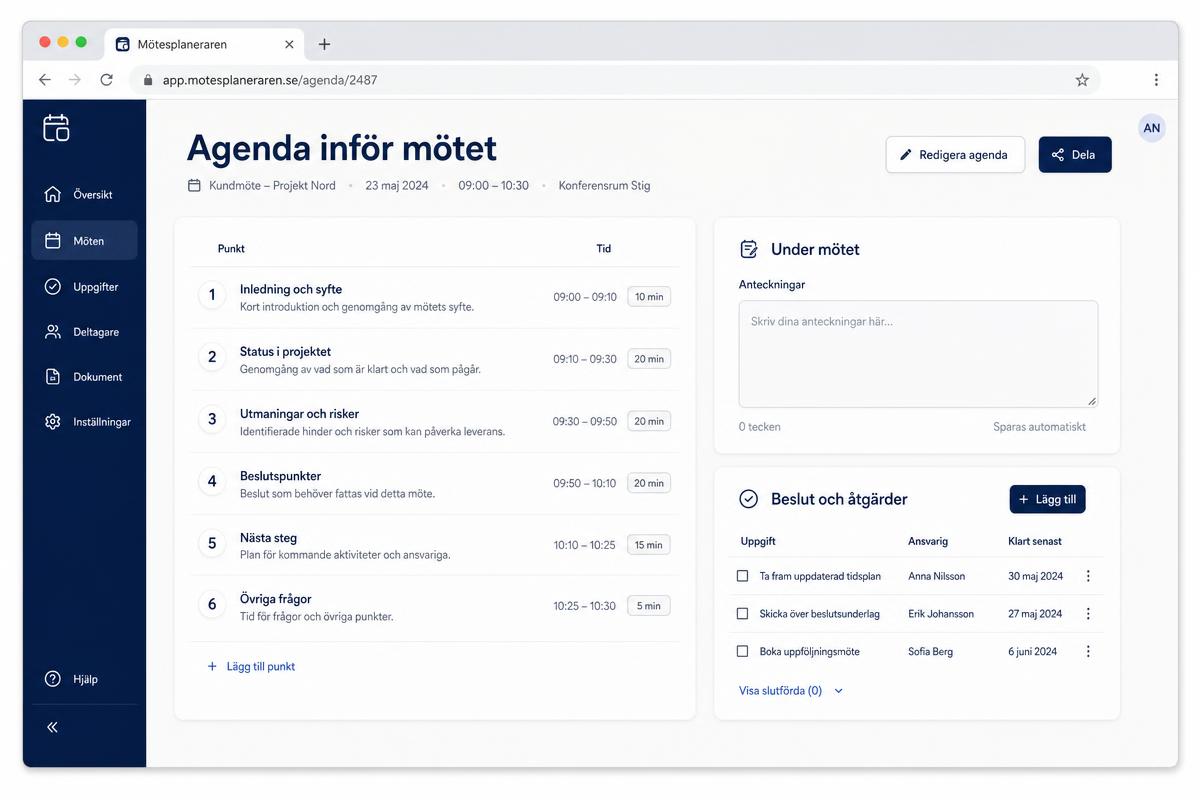 Exempelvy av mötesplaneringen med agenda, anteckningar och åtgärdslista
